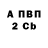 Кетамин VHQ Koter P